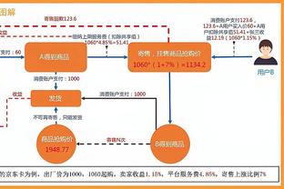 game hack 18 Ảnh chụp màn hình 2